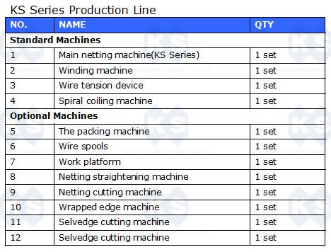 Customized Gabion Production Line Automatic Straightening Cutting Machine